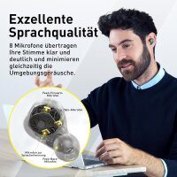 Technics EAH-AZ60E-S, BITTE LESEN, Kabellose Ohrhörer mit Geräuschunterdrückung, Multipoint-Bluetooth, komfortable In-Ear-Kopfhörer mit integriertem Mikrofon, anpassbare Passform, bis zu 7 Stunden Spielzeit, Silber